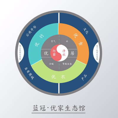 安徽省創(chuàng)新創(chuàng)業(yè)管理促進(jìn)會“安創(chuàng)行”走進(jìn)藍(lán)冠 探索品牌管理新路徑